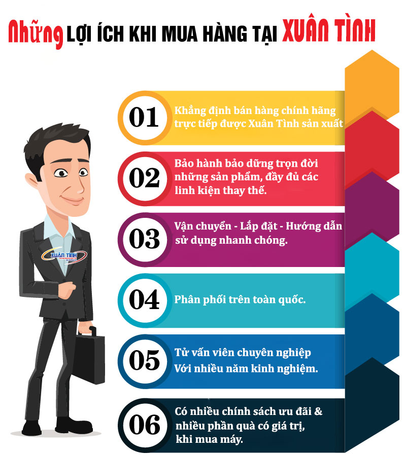 Những lợi ích khi mua bán máy ép nước mía tại xuân tình